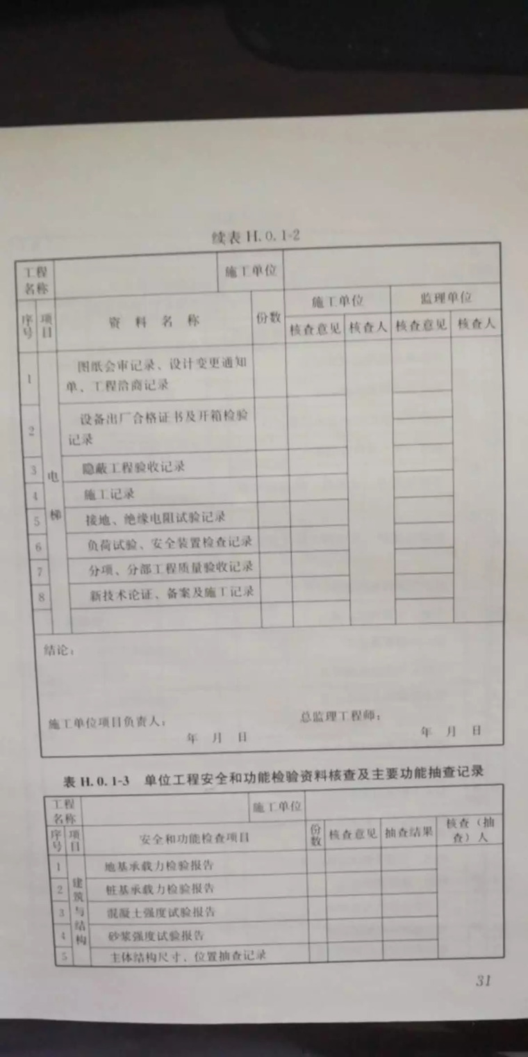 建筑工程施工质量验收统一标准_34