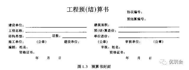 工程造价概预算常识详解_8