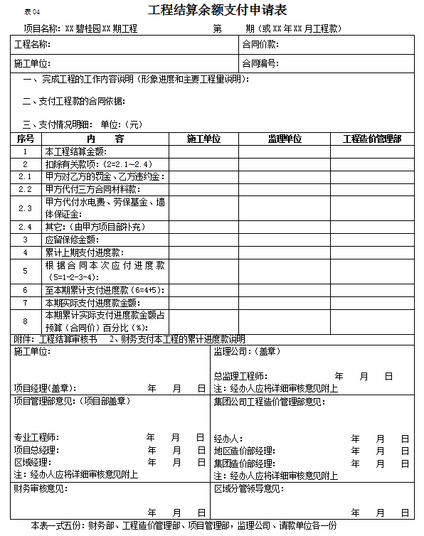 知名地产建设工程总承包施工合同-工程结算余额支付申请表