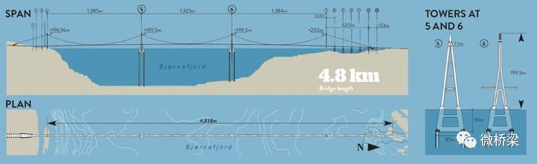 世界上最长的10座浮桥_31