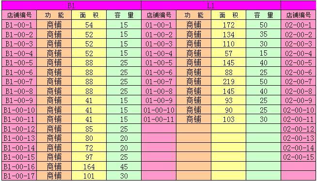 [官方]建筑电气负荷计算技术讨论帖——常老师坐镇！_26