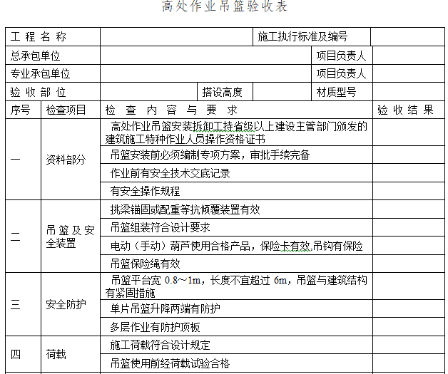 施工安全管理常用表格（84个表格）-高处作业吊篮验收表