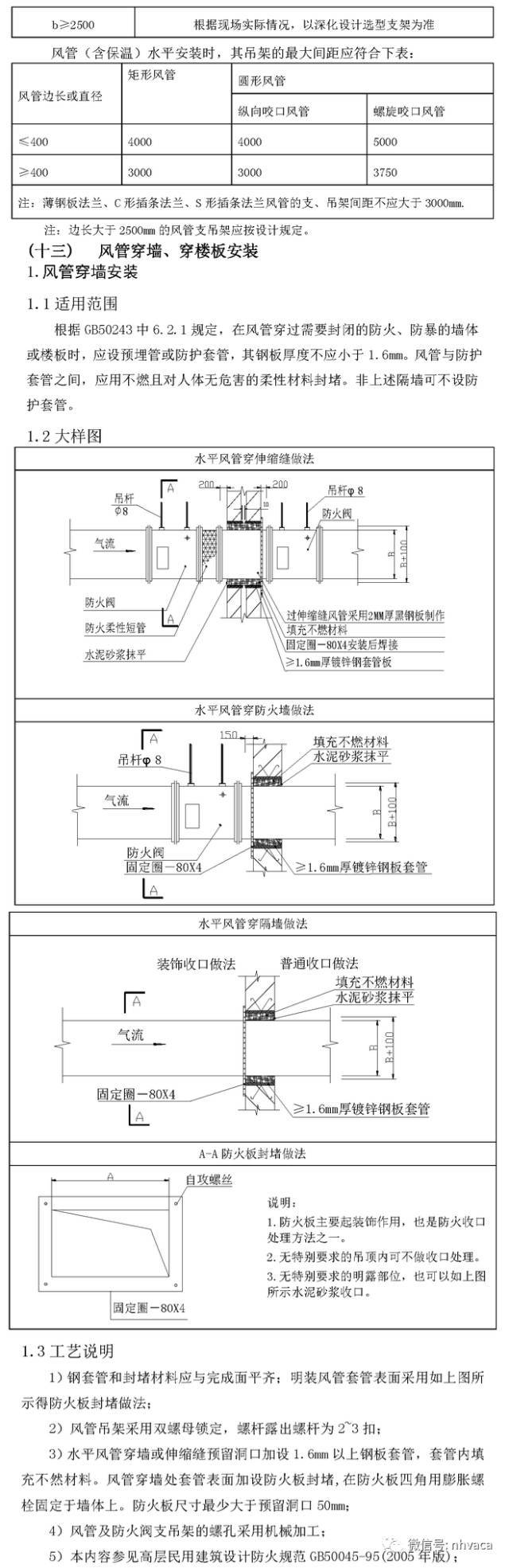 暖通空调施工工艺标准图集来啦，接住！_27