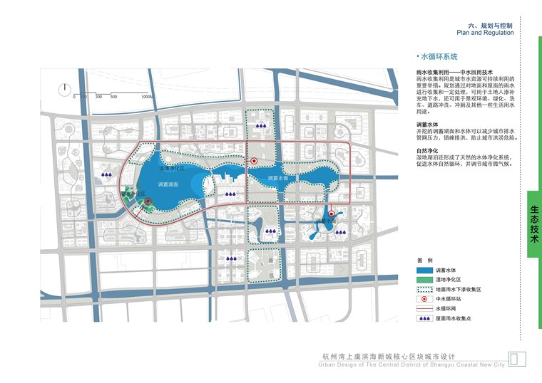 杭州湾上虞滨海新城核心区城市设计汇报文本PDF（124页）-杭州湾上虞滨海知名地产核心区汇报文本15