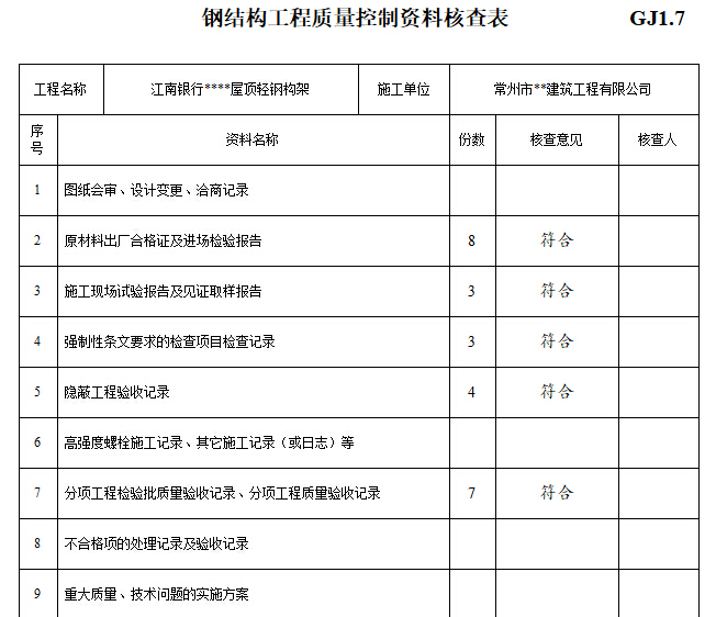 钢结构验收资料(范本实例)-钢结构工程质量控制资料核查表