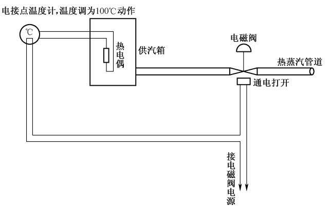 电气自动控制电路图，终于找全了，给你免费收藏_4