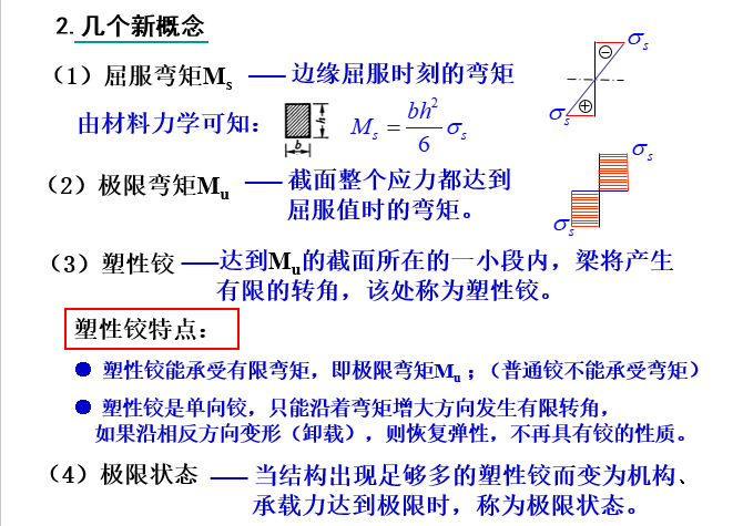 无铰石拱桥施工资料下载-极限弯矩、塑性铰和极限状态