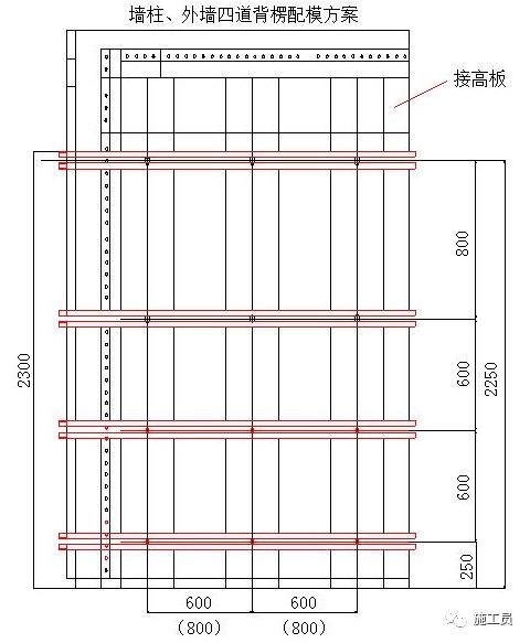 建筑施工时，铝合金模板墙、梁、板、柱设计实例供参考_4