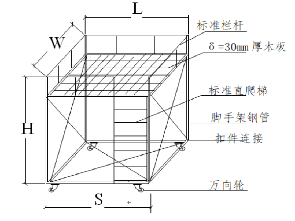 落客平台施工组织设计资料下载-北京地铁装修施工组织设计（143页）