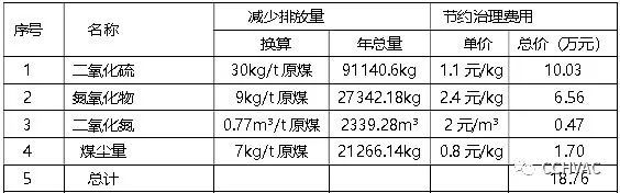 [案例]天津市胸科医院_1