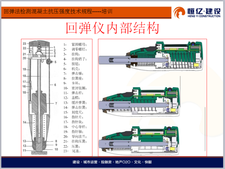 泵送混凝土回弹强度计算资料下载-回弹法检测混凝土抗压强度技术规程培训