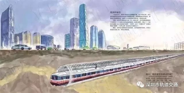 地铁是怎么建成的？我们用「绘图」直观地告诉你_4