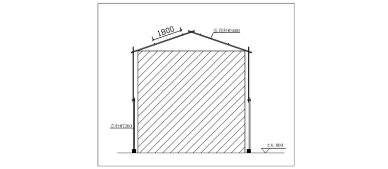 防汛施工措施资料下载-中天建设石狮国工程防台防汛专项施工方案