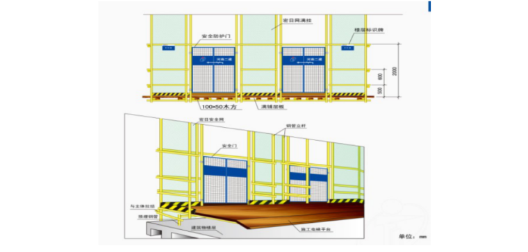 安全文明施工碧桂园资料下载-碧桂园项目安全文明实施方案