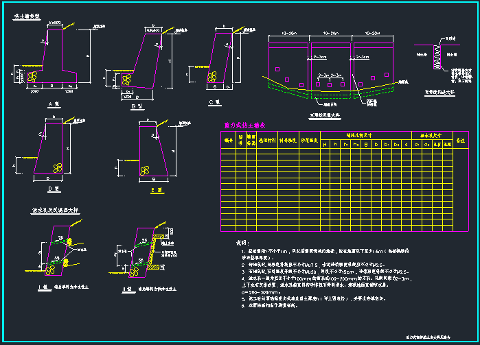 毛石挡土墙结构大样图资料下载-各类挡土墙大样图