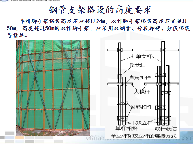 中建专利施工技术资料下载-【中建】常用桥梁支架法施工技术（共65页）