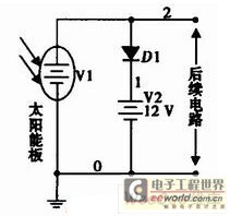 一种太阳能路灯智能控制系统的设计方案