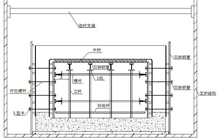 创金杯奖市政大道拓宽改造工程施工组织设计302页（天桥通道辅道，管涵景观照明）-顶板及侧墙的模板支设