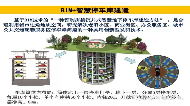 BIM技术在工程质量安全监管中的应用_61