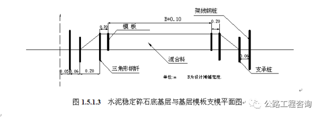 水泥稳定碎石底基层、基层施工！_11