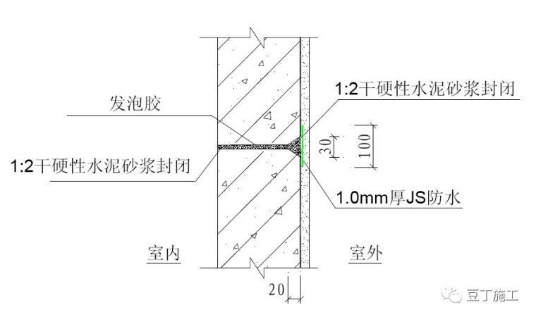 22个外墙防渗漏节点做法，照此施工，外墙再也不会漏！_3