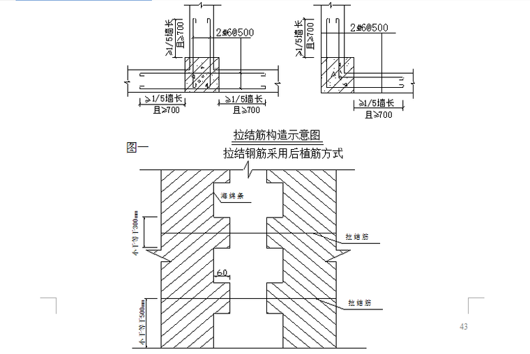 怀宁知名地产住宅楼工程施工组织设计（共191页，内容丰富）_4