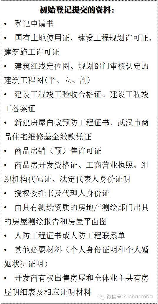 房地产报批报建的全部手续（5大阶段216项报建明细），史上最强!_81