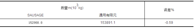 剪力墙的损伤破坏，用分层壳单元就算对了吗？_9