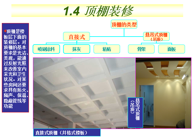 建筑构造与识图（ppt，45页）_5