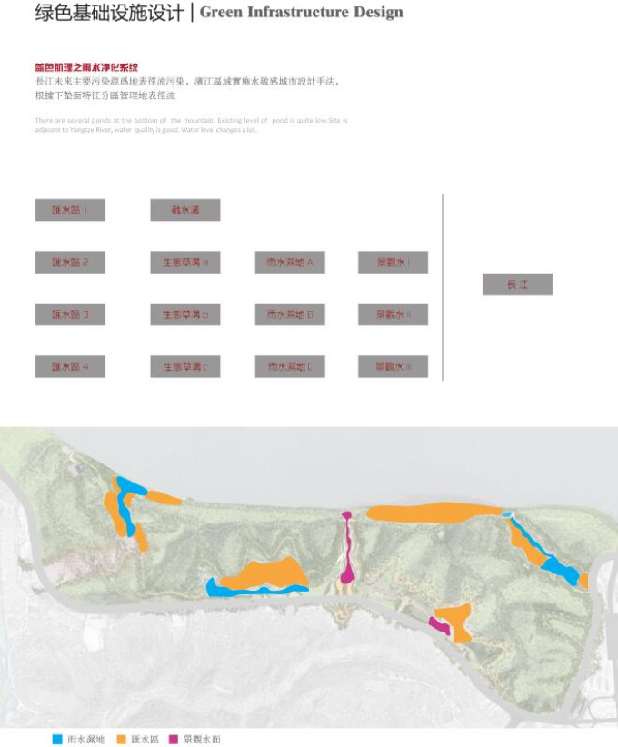 [湖北]生态公园规划设计-绿色基础设施设计