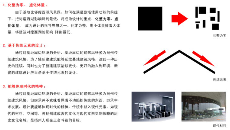 [扬州]某演艺中心建筑设计方案文本-设计指导思想