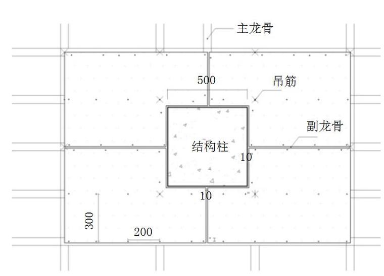 建筑装饰装修工程质量通病防治手册（附图较多，76页）-结构柱周边吊顶