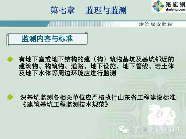 深基坑工程报建、勘察设计及施工全过程管理，都在这了！_34