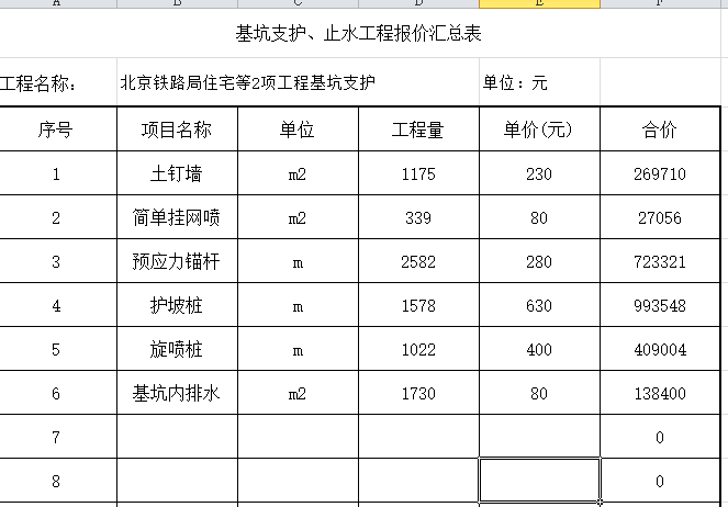 基坑开挖计算书资料下载-某工程基坑开挖投标全套资料