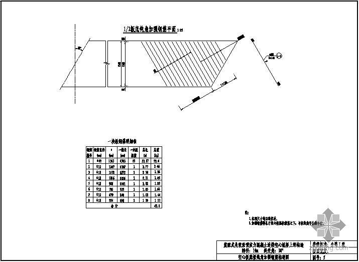 10m斜交桥资料下载-装配式先张法预应力混凝土简支空心板桥上部构造通用图（跨径10m、公路-Ⅰ级、1.25m板宽）