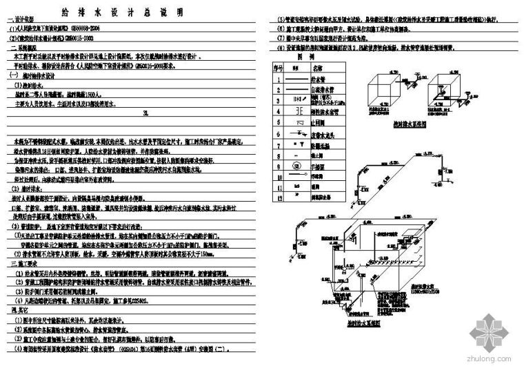 某人防工程战时给排水设计图纸_2