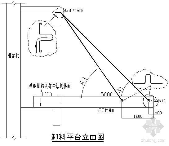 悬挑钢平台施工方案资料下载-某工程悬挑卸料平台施工方案