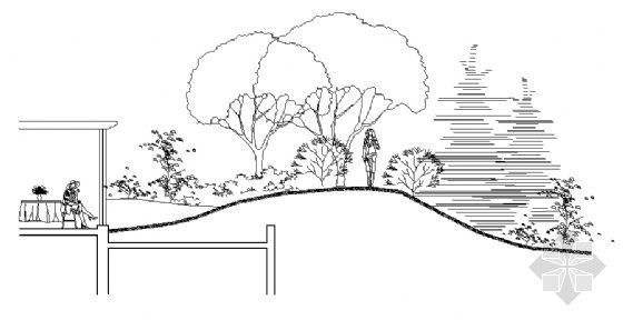 屋顶花园平面psd资料下载-木平面台及屋顶花园详图