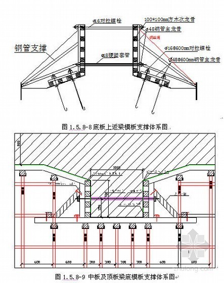 附属建筑安全技术交底资料下载-杭州某地铁车站主体及附属结构工程施工组织设计（投标 岛式车站）