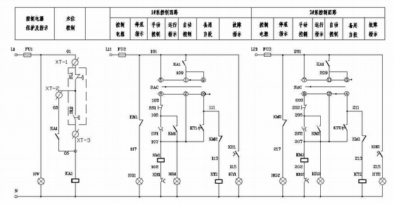 消防增压泵、喷淋泵二次回路控制原理图- 