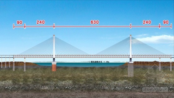 双塔五跨连续钢桁梁斜拉桥工程施工动画演示（23分钟 画面高清）-桥型布置 