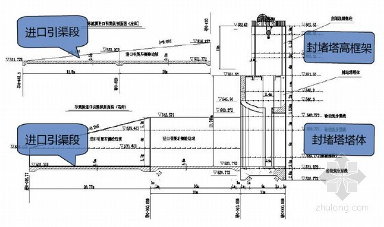 [陕西]水利枢纽导流洞工程验收施工管理工作总结（编制于2014年12月 附图丰富）-导流洞进口引渠混凝土及封堵塔混凝土浇筑分段、分层图 