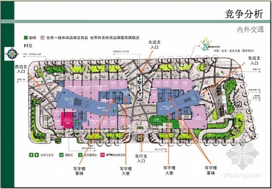 [北京]大型商业地产项目投资测算及竞争分析（图表丰富192页）-竞争分析 