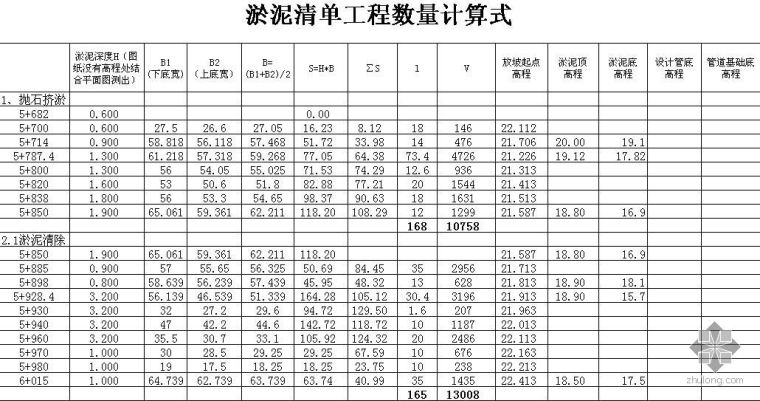 工程数量表CAD资料下载-淤泥回填工程数量计算表