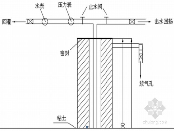 [上海]高层办公楼基坑降水及回灌井结构设计施工方案-回灌系统示意图 