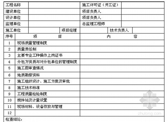 电梯施工自检报告完整版资料下载-[湖南]监理公司技术资料管理实施细则（完整版 130页）