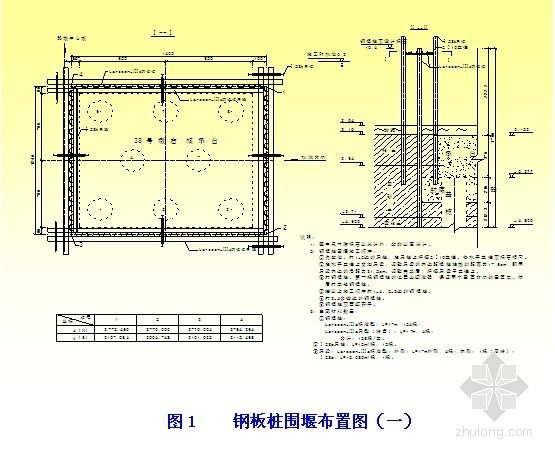 基坑支护钢板围护桩资料下载-[江苏]特大桥水中基坑围护结构钢板桩支护施工方案