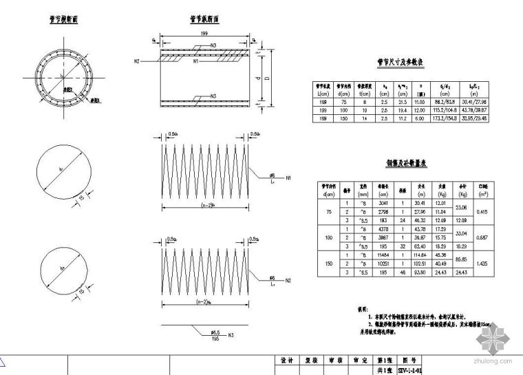 涵管计算书资料下载-圆管涵管节标准图