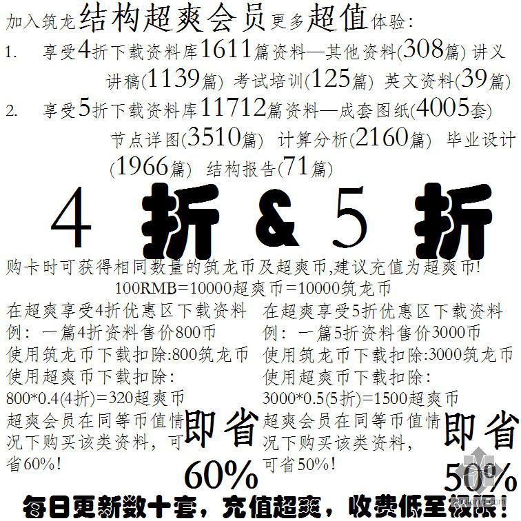 深圳知名地产金域蓝湾三期模型振动台试验研究-4