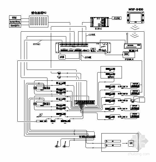 四川水泥路设计图资料下载-四川某小区弱电系统设计图